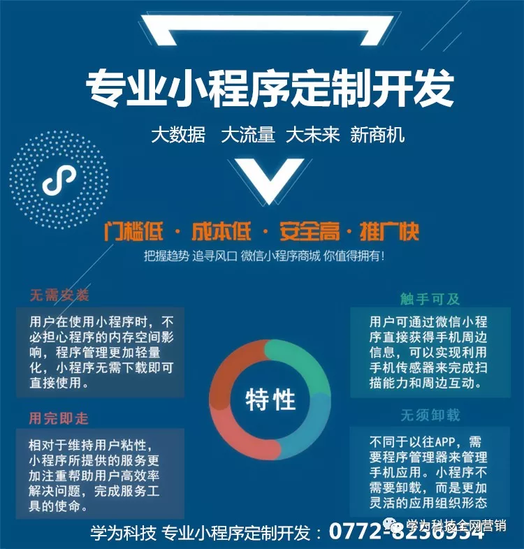 技术外包,这个词汇在当今快速发展的互联网时代已经不再陌生。那么,究竟什么是技术外包呢?今天,我们就来一起探讨一下。
