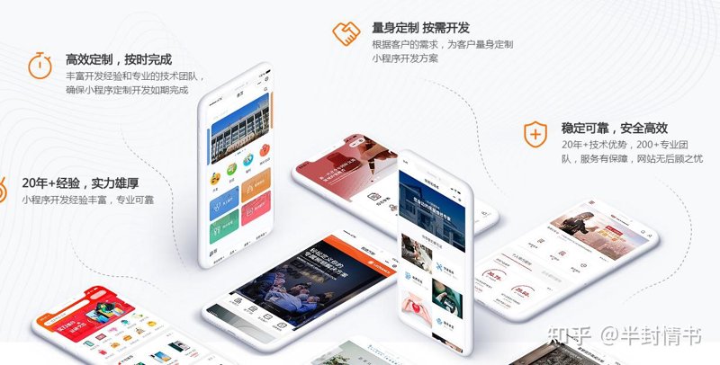 技术外包:了解其含义与优势